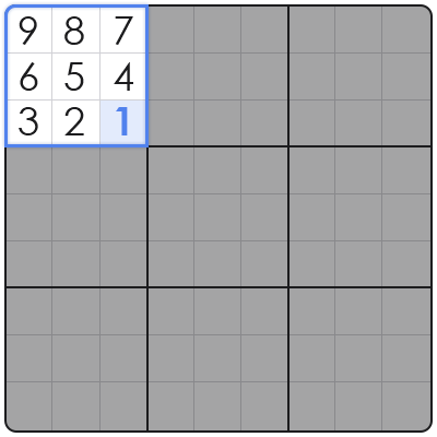 how to play medium sudoku